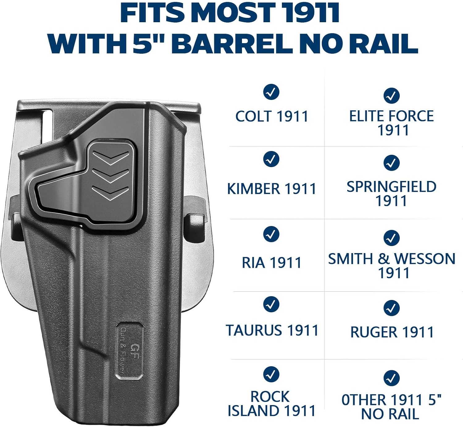 GUN & FLOWER OWB Holster Fit 1911 Colt-Elite Force-Kimber-Springfield-RIA-S&W-Ruger-Taurus-Rock Island and Most 1911 5'' No Rail, Index Finger Release, 360 Degrees Adjustable Paddle w/Molle Adapter polymerholster