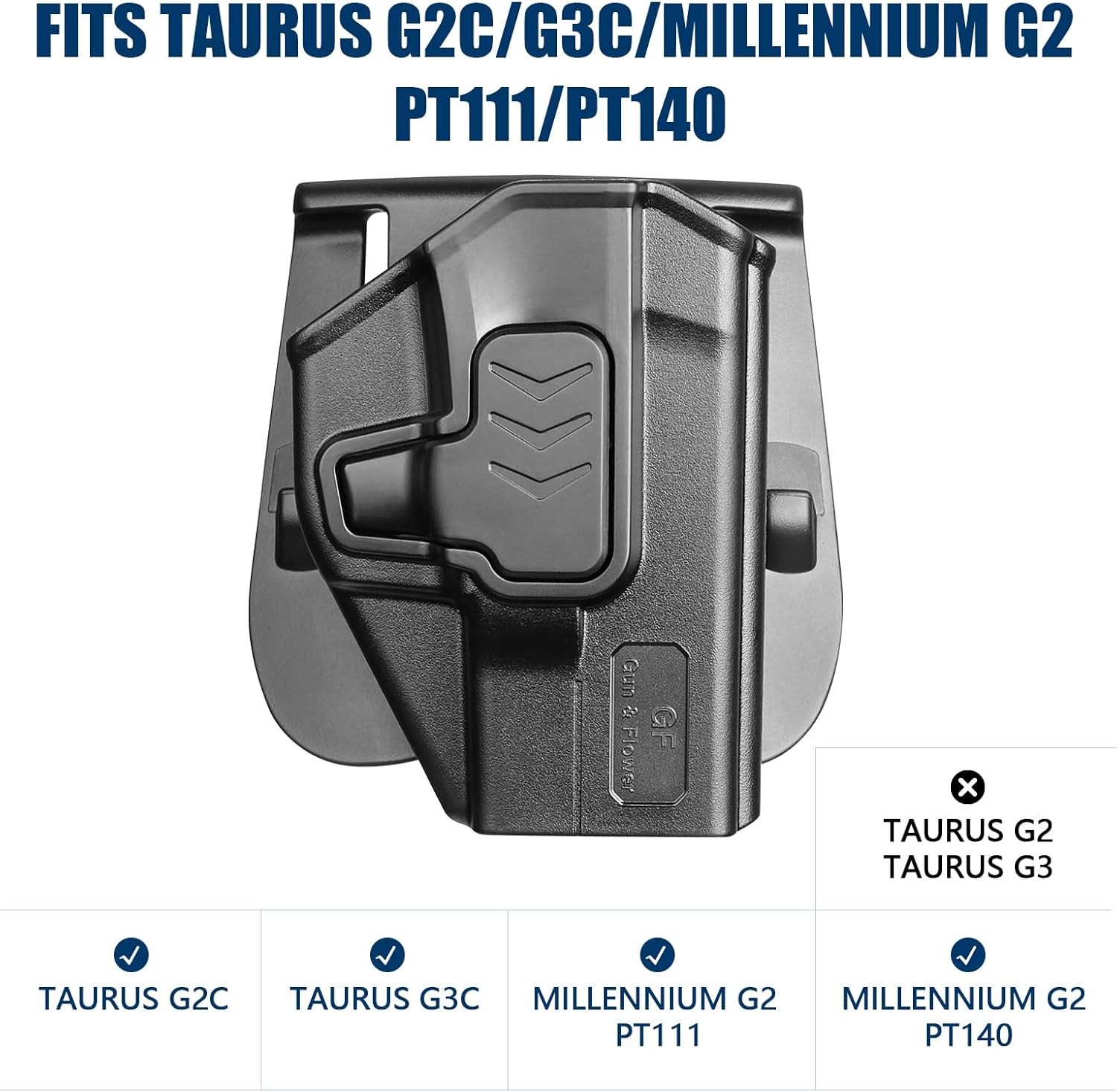 GUN & FLOWER OWB Paddle Holster Fits Taurus G2C/G3C, Taurus Millennium G2 PT111/PT140, Outside Waistband Carry Paddle w/Molle Adapter, Level II Index Finger Release, 360 Degrees Adjustable, Right Hand