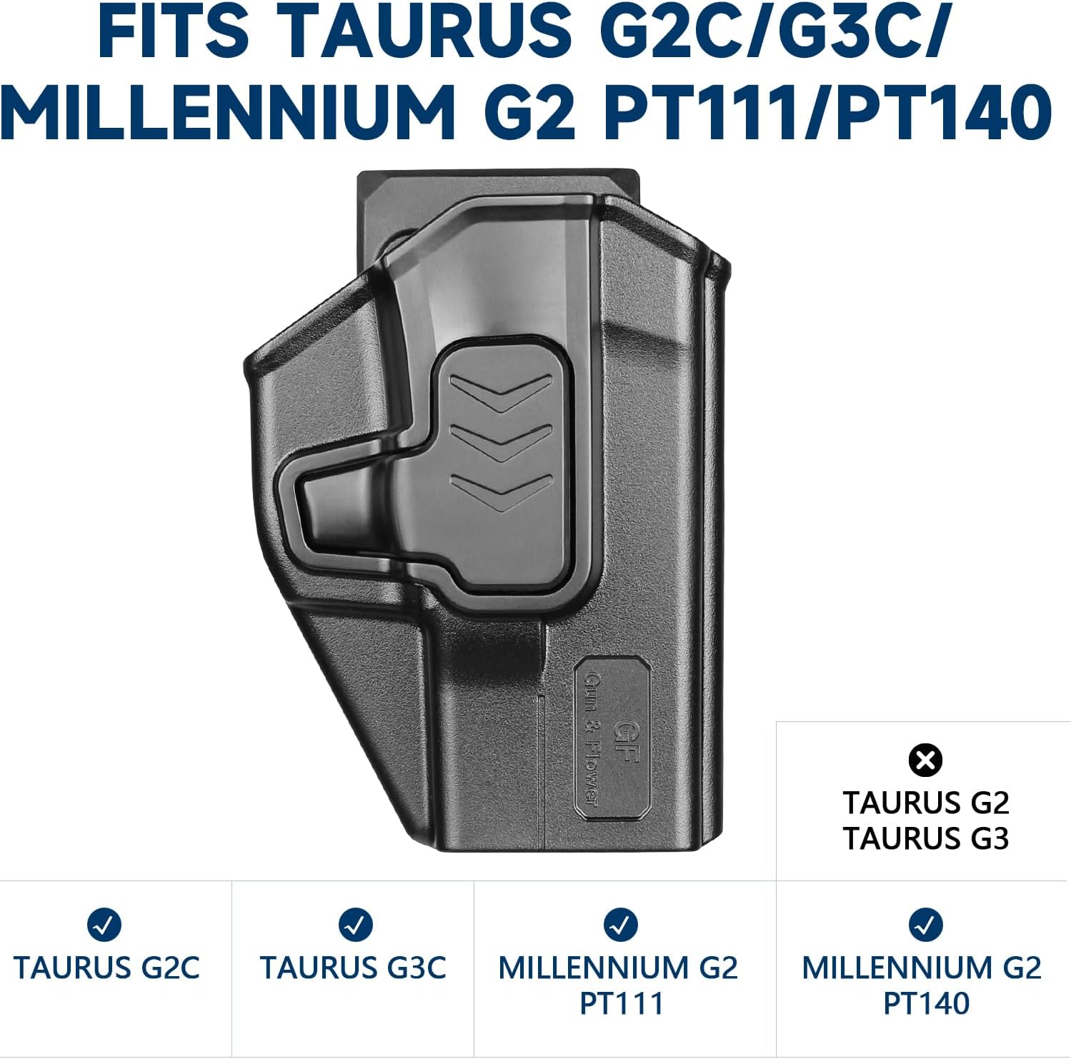 GUN & FLOWER OWB Holster Fits Taurus G2C Taurus G2S Taurus G3C Taurus PT111 Millennium G2 Taurus PT140 Millennium G2, Outside Waistband Carry Belt Clip w/Molle Adapter, Level II Index Finger Release, 360 Degrees Adjustable, Right Hand polymerholster