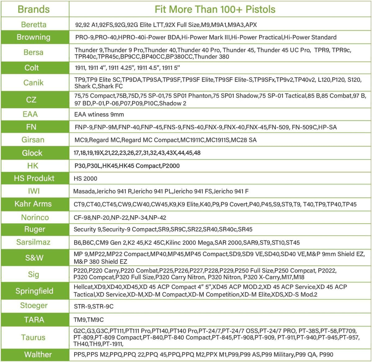 Tan Universal  Level II Index Finger Release OWB Holster with Red Dot Cut, Right Hand Gun & Flower