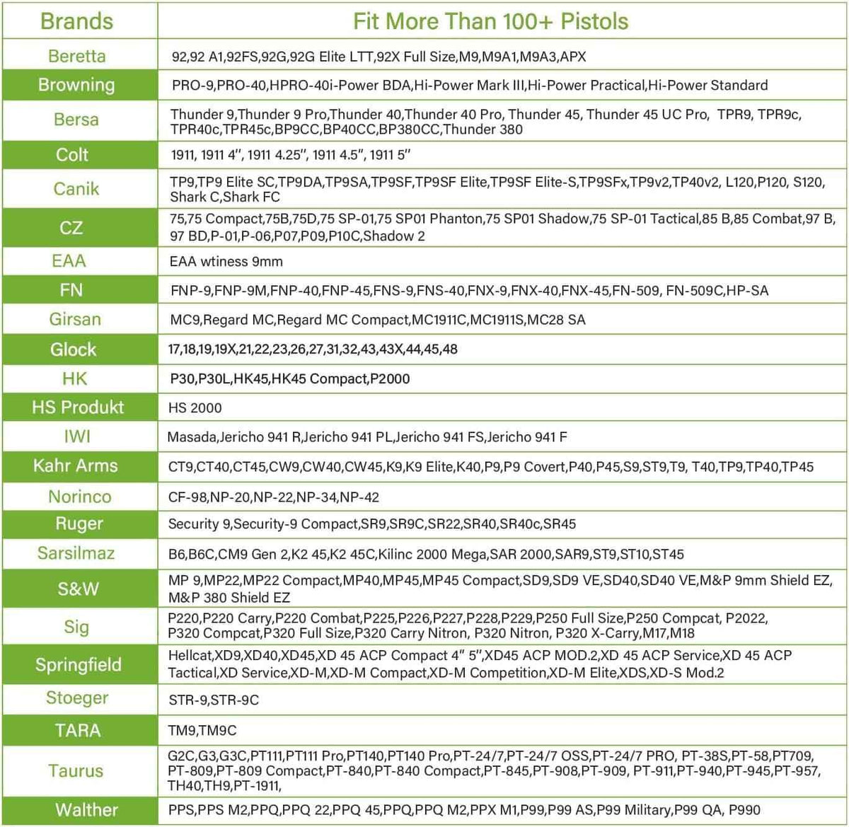 Tan Universal Level II Index Finger Release OWB Holster with Red Dot Cut, Right Hand