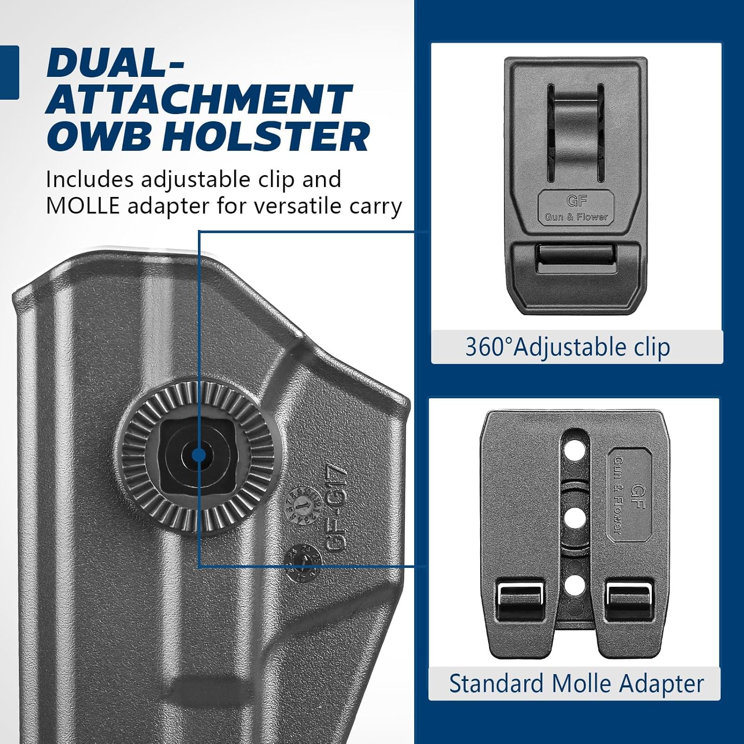 GUN & FLOWER OWB Holster Fits Glock 17 Gen 3-5, Glock 22/31 Gen 3-4, Glock 44/45, Outside Waistband Carry Belt Clip w/Molle Adapter, Level II Index Finger Release, 360 Degrees Adjustable, Right Hand