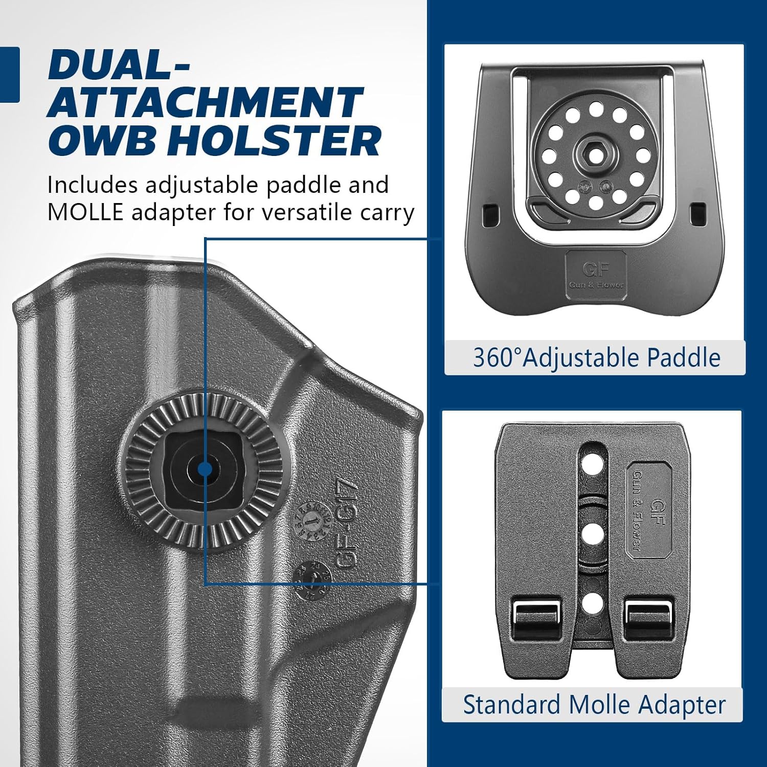 GUN & FLOWER OWB Paddle Holster Fits Glock 17 Gen3-5, Glock 22/31 Gen3-4, Glock 44/45, Outside Waistband Carry Paddle w/Molle Adapter, Level II Index Finger Release, 360 Degrees Adjustable, Right Hand