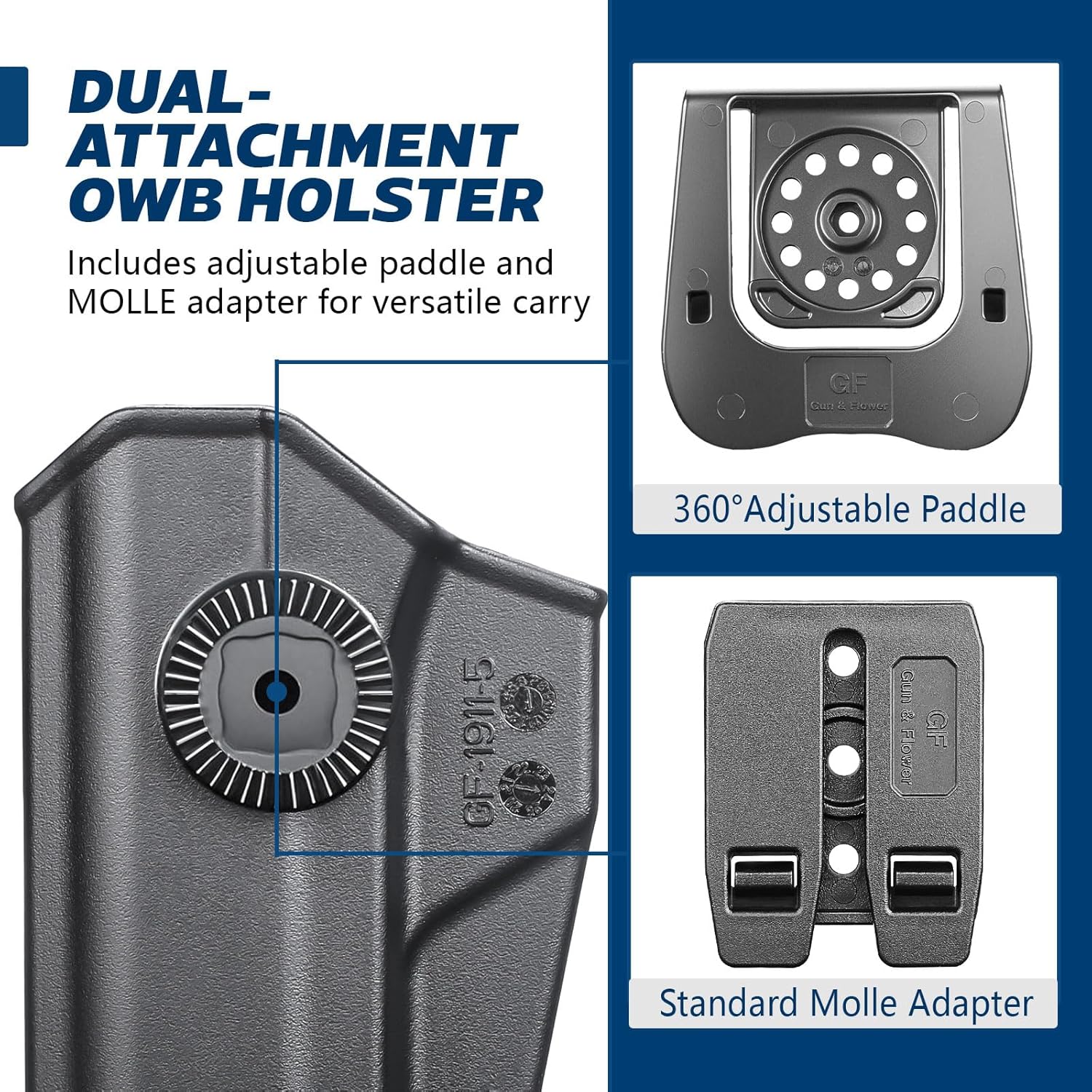 GUN & FLOWER OWB Holster Fit 1911 Colt-Elite Force-Kimber-Springfield-RIA-S&W-Ruger-Taurus-Rock Island and Most 1911 5'' No Rail, Index Finger Release, 360 Degrees Adjustable Paddle w/Molle Adapter polymerholster