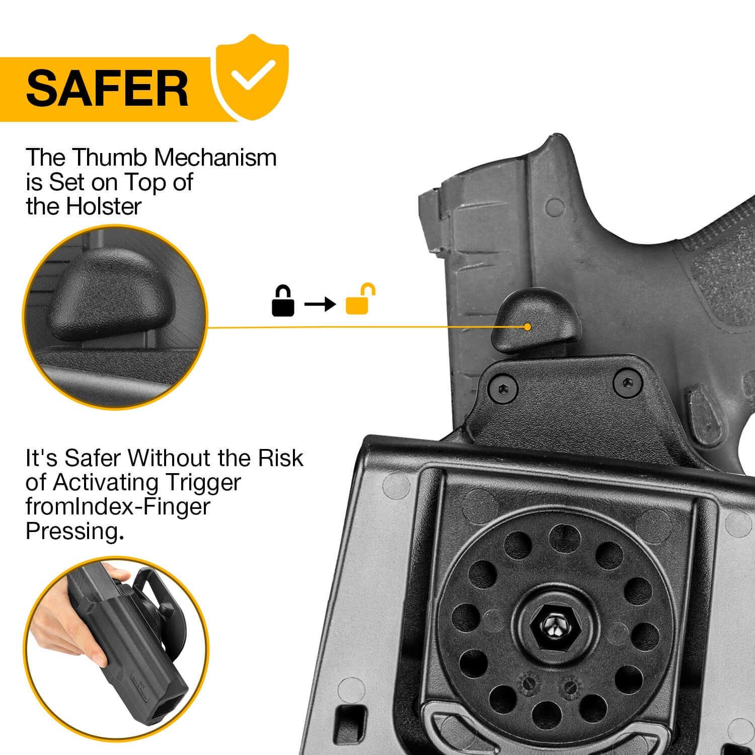 Beretta APX Holster, Thumb OWB Holster Fit Beretta APX Full Size 9mm, 40, Level II Retention/360 Degrees Adjustable Right Hand|Gun & Flower polymerholster