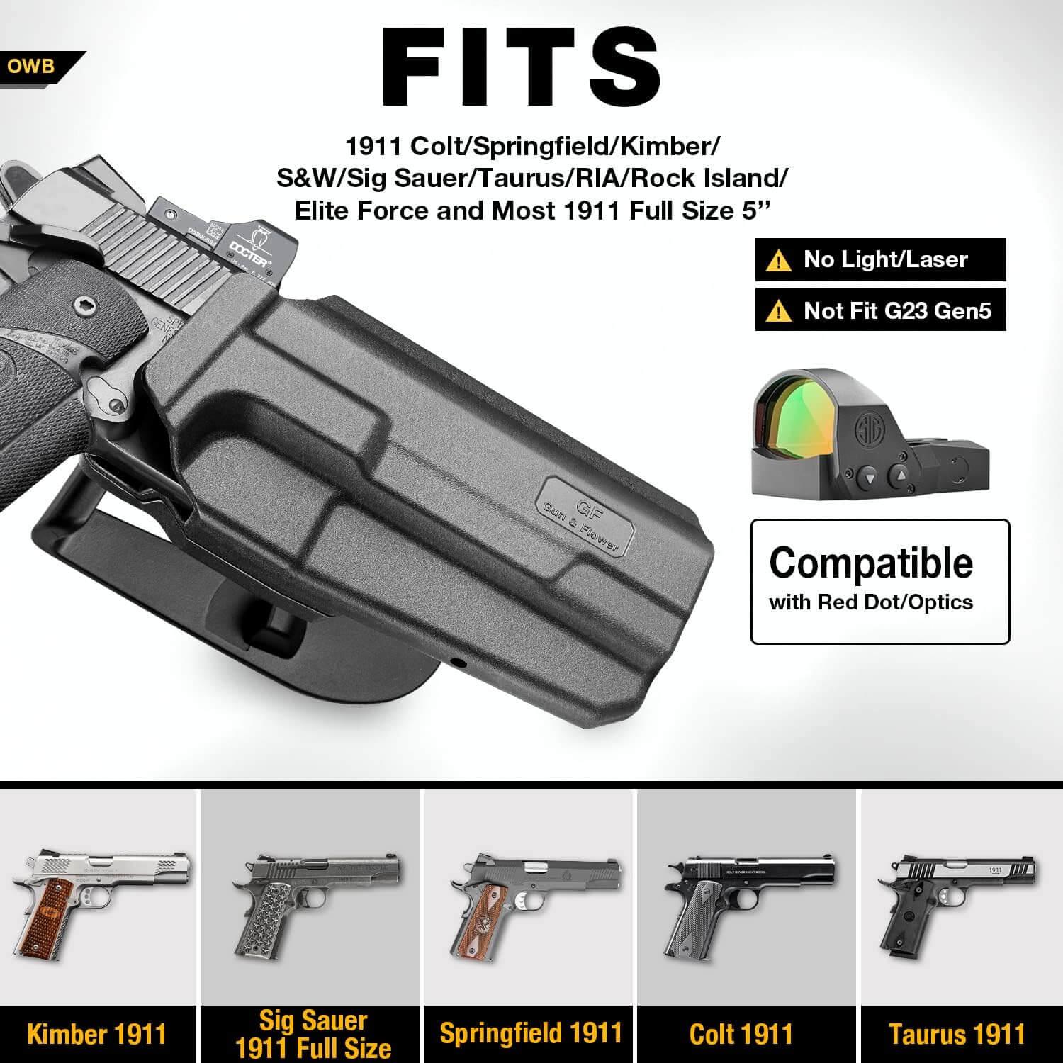 1911 Thumb Release Polymer OWB Paddle Holster, Right Hand | Gun & Flower Gun & Flower