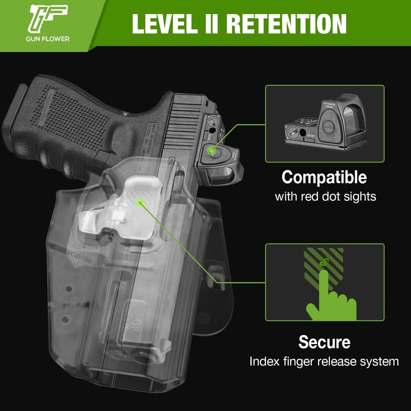 Frosted Clear Universal OWB Paddle Holster Level II with Index Finger Release & Optics Cut, Right Hand Gun & Flower