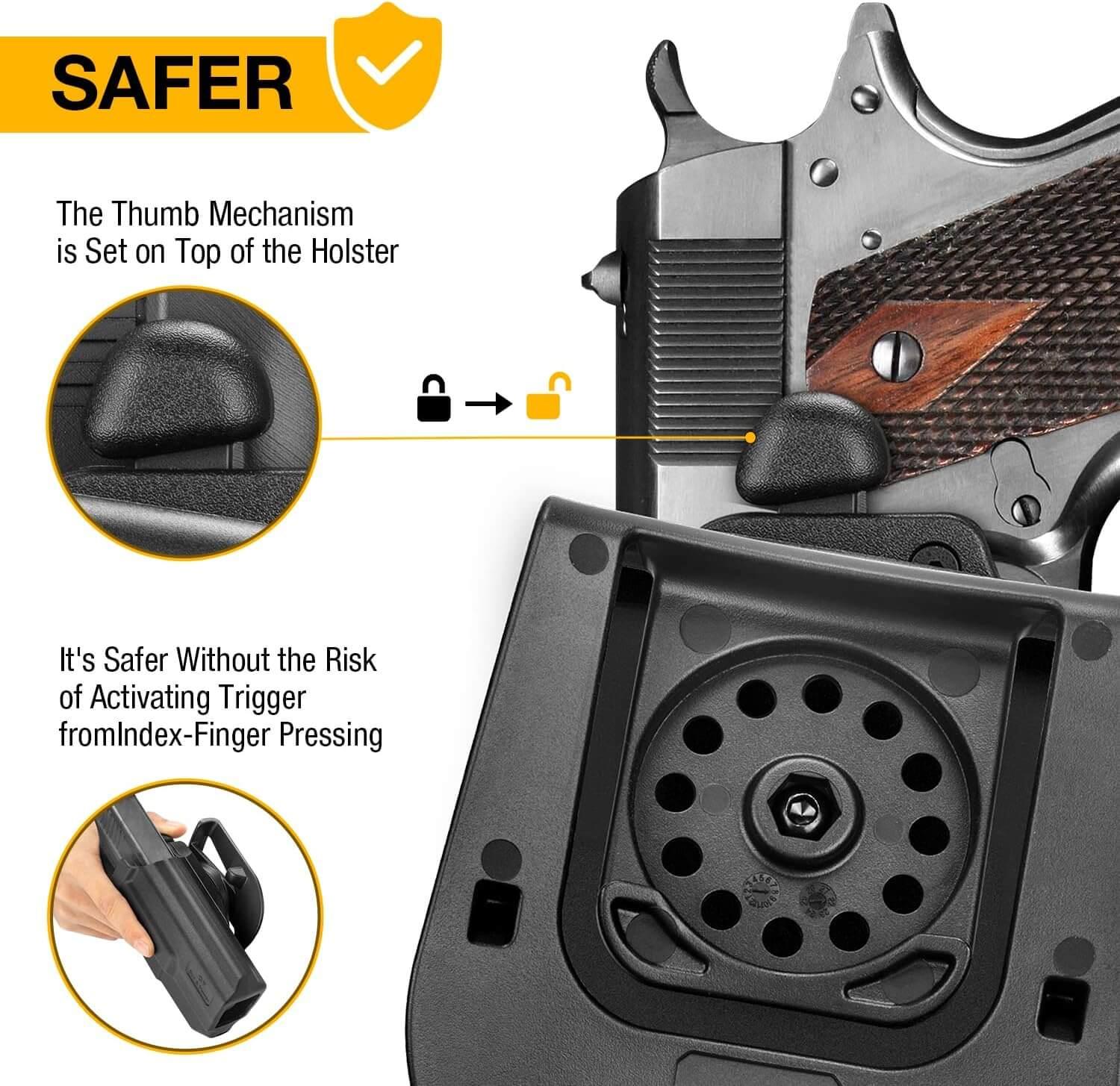 1911 Thumb Release Polymer OWB Paddle Holster, Right Hand | Gun & Flower Gun & Flower