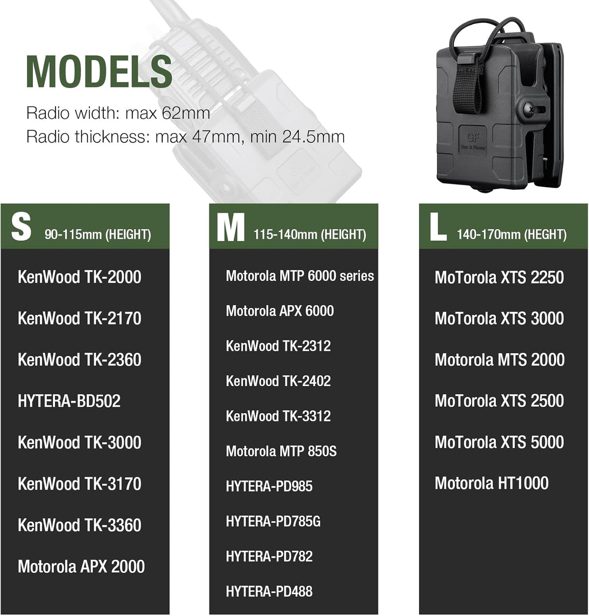 Gun & Flower Molle – Durable Black for Radios, Secure Fit, Easy Attachment for Outdoor, Tactical, and Work Use - Polymerholster