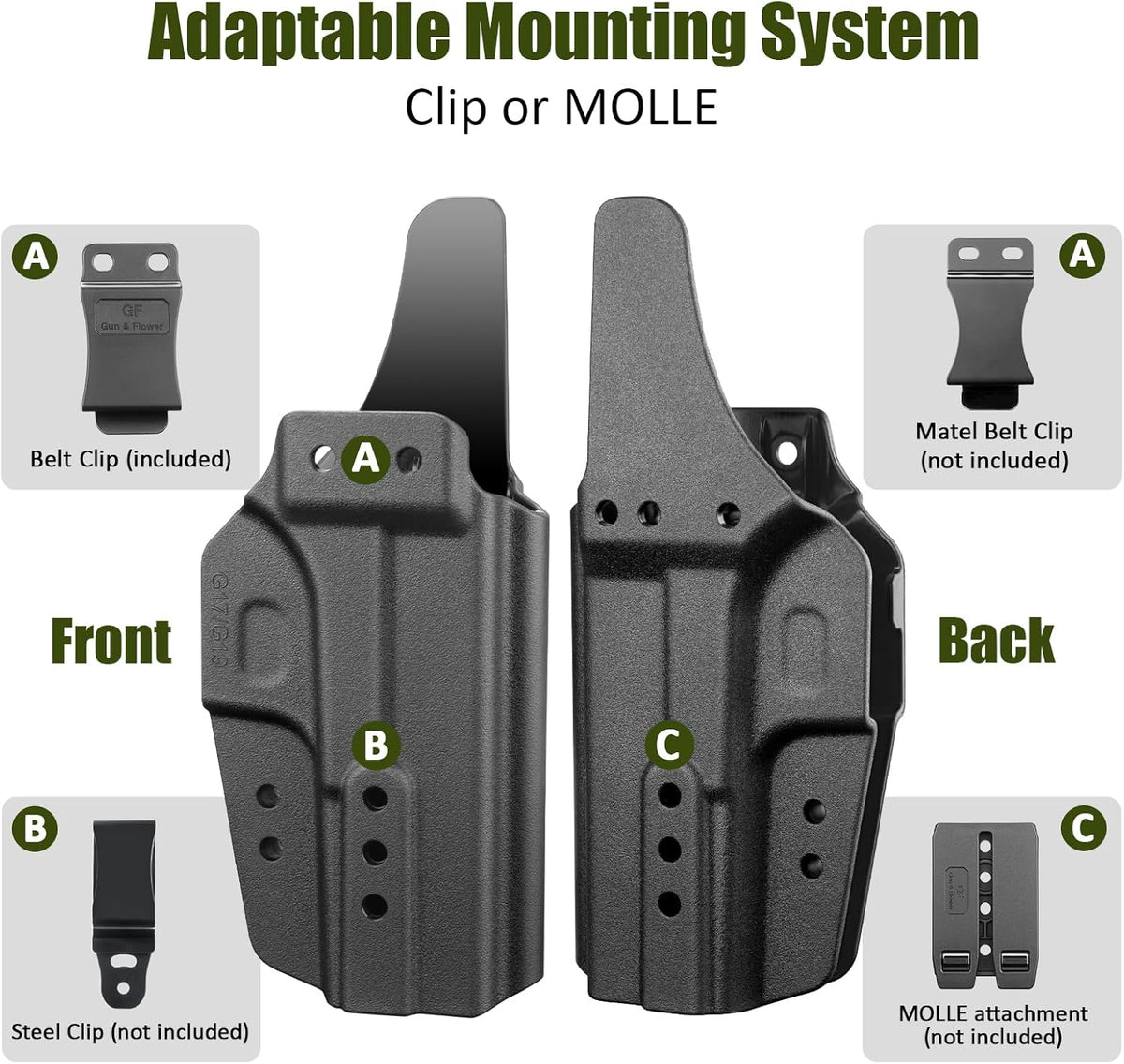 Glock 17/19 IWB Holster with Claw - Optic Cut, Adjustable Ride Height & Retention, Fits G19X/34/44/45 (Gen 1-5), G32 (Gen 3-4) & MOS Models, Right Hand GUN & FLOWER