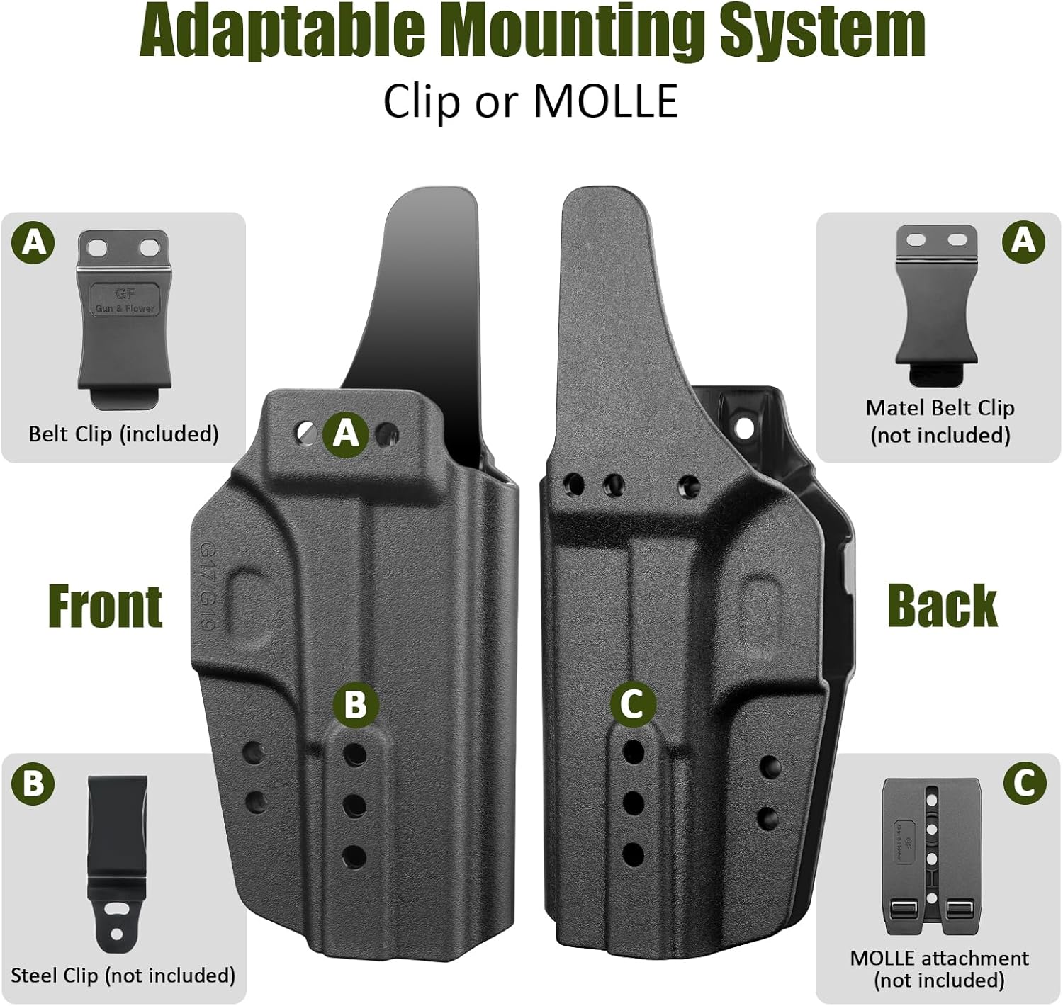 Glock 17/19 IWB Holster with Claw - Optic Cut, Adjustable Ride Height & Retention, Fits G19X/34/44/45 (Gen 1-5), G32 (Gen 3-4) & MOS Models, Right Hand GUN & FLOWER