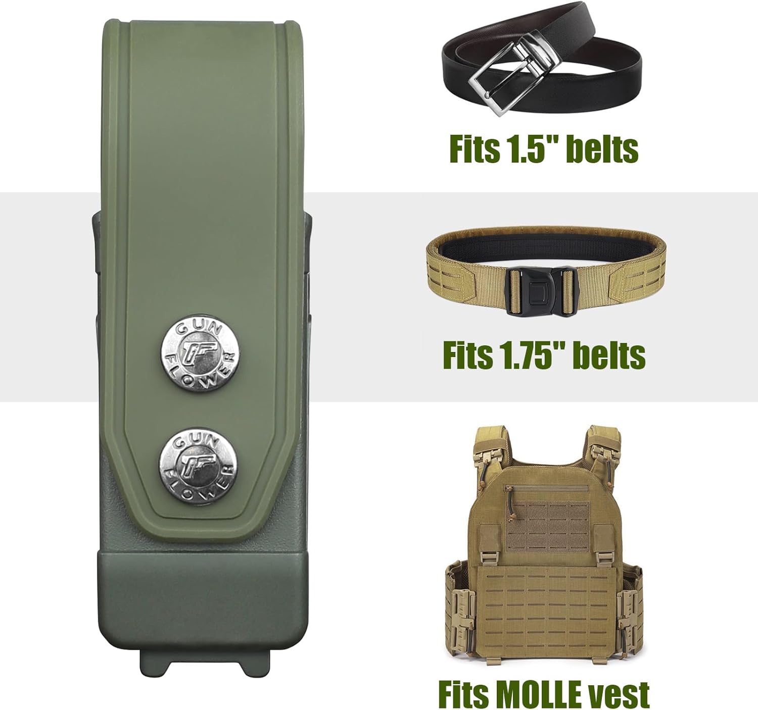 Double Stack Magazine Pouch for Glock 17/19/19X, Sig P320/P365, M&P, Taurus G2C – Fits 9mm/.40 Mags, Belt & MOLLE Compatible, with Removable Retention Strap, Green Polymer Mag Carrier