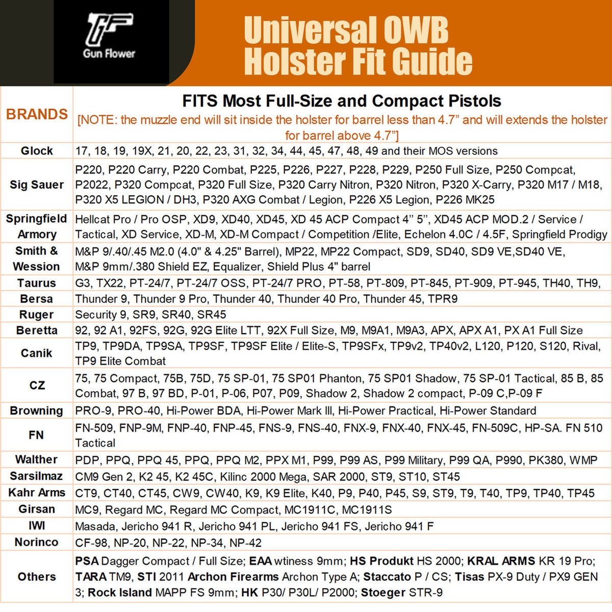 Universal OWB Paddle Holster Level II with Index Finger Release & Optics Cut, Left/Right-Handed Gun & Flower