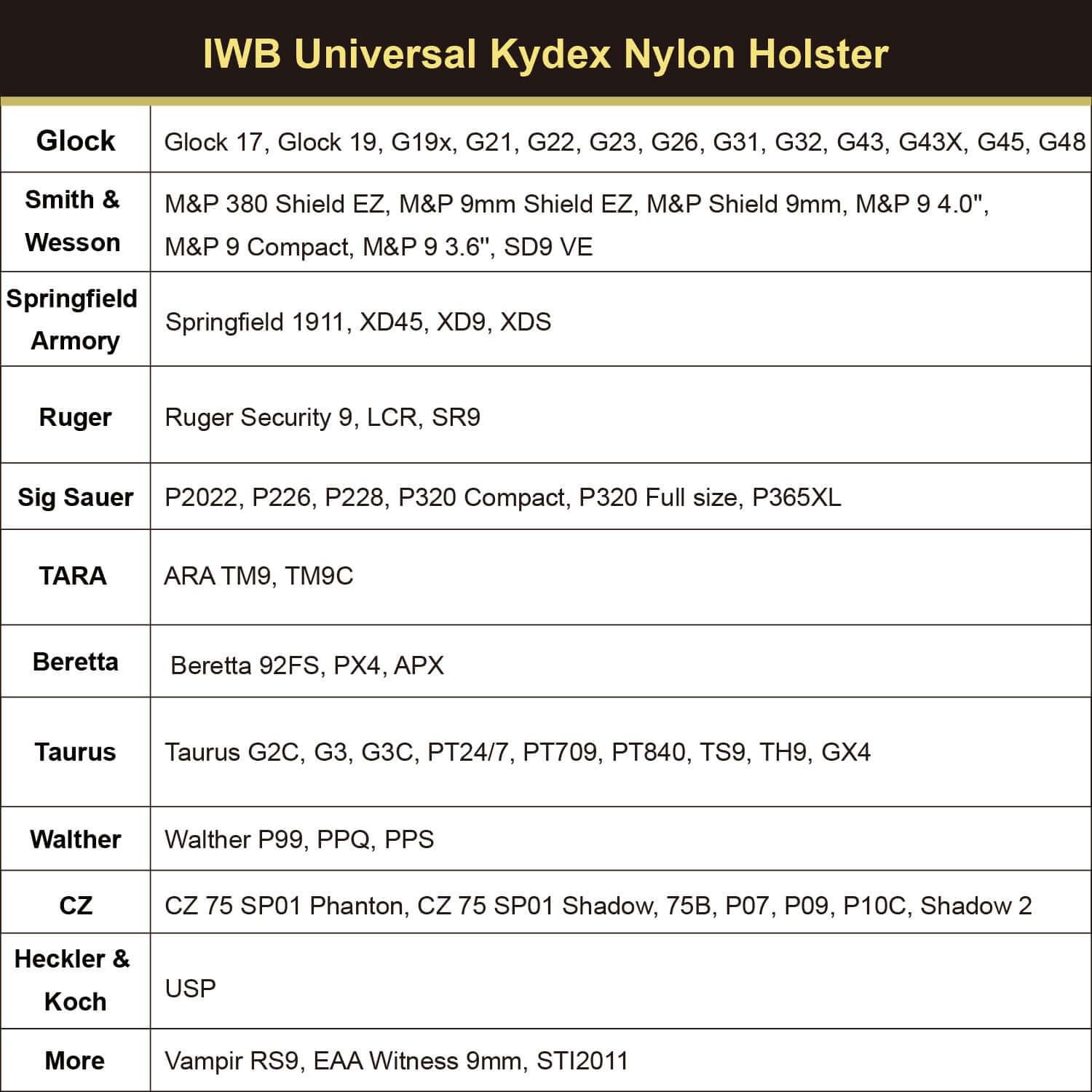 Universal Hybrid Kydex&Nylon IWB Holster Fits 150 Guns for 9mm Pistols for Men/Women Concealed Carry | Gun & Flower Gun & Flower
