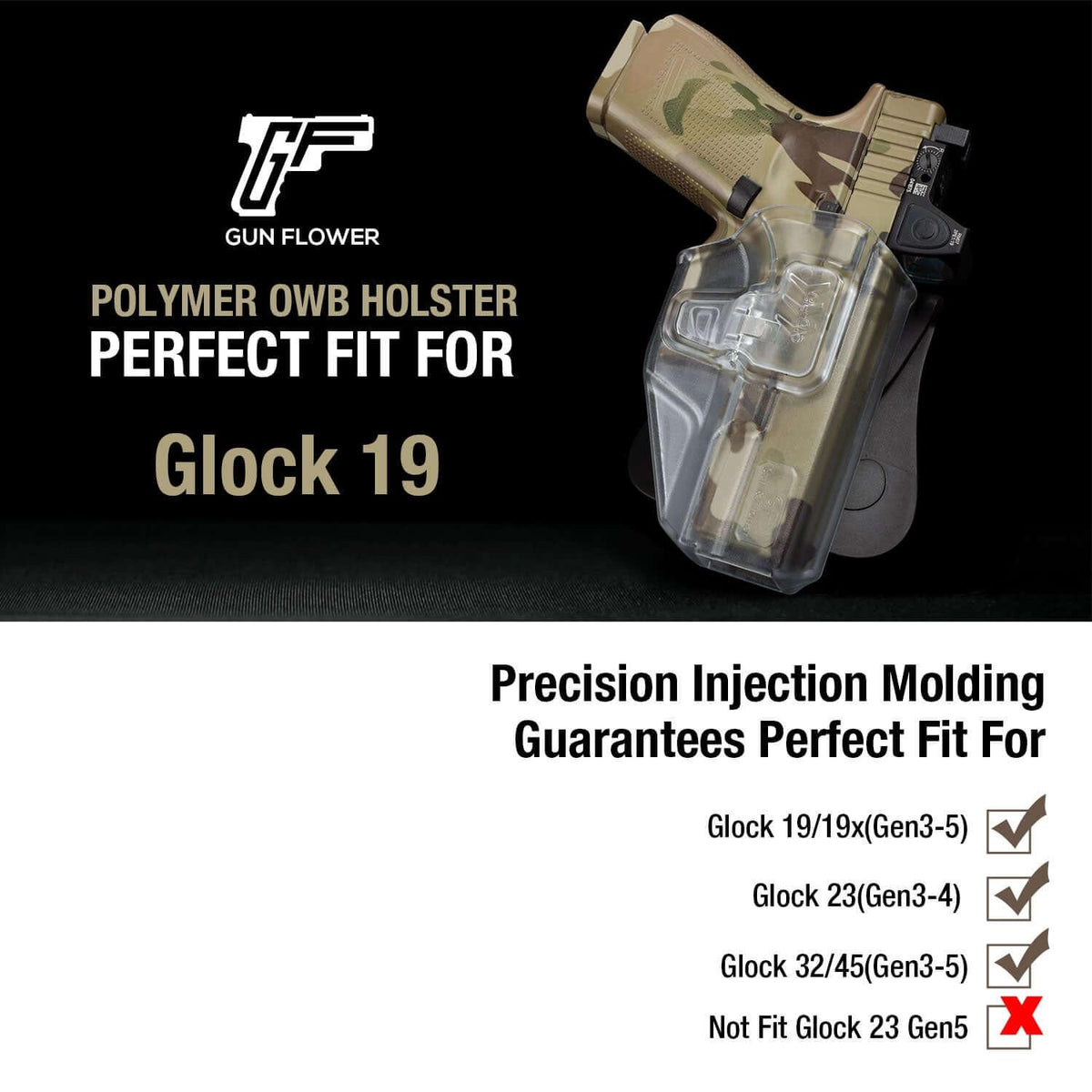 Frosted Clear Level II Retention OWB Paddle Holster for Glock 19 19X 32 45(Gen 3 4 5)丨Glock 23(Gen 3 4) Optics Ready,Right Hand | Gun & Flower Gun & Flower