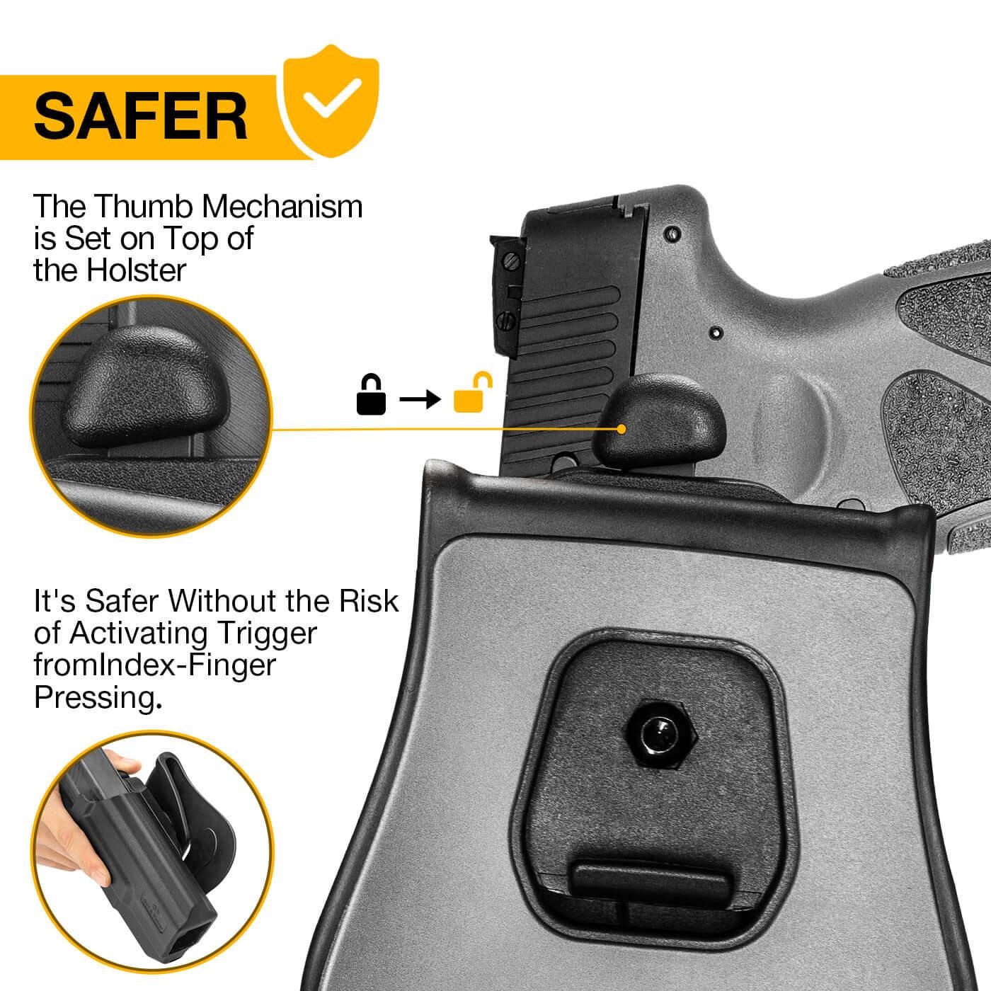 Taurus G2C Taurus G2S Taurus G3C Taurus G3C TORO Taurus PT111 Millennium G2 Taurus PT140 Millennium G2 Thumb Release Polymer OWB Paddle Holster | Gun & Flower Gun & Flower