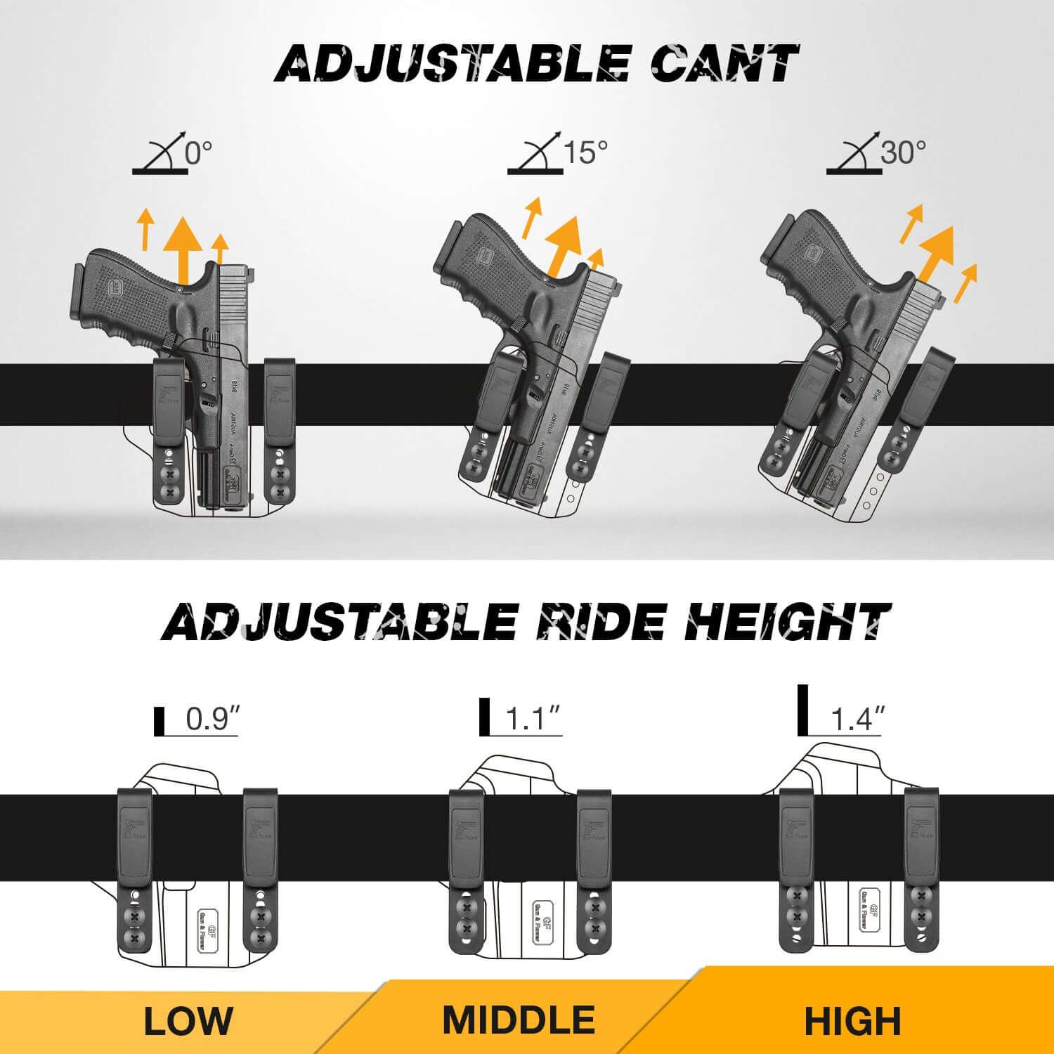 Glock G17 Gen3-5 G17 Gen4 MOS G17 Gen5 MOS G19 Gen3-5 G19X G19 Gen4 MOS G19 Gen5 MOS G23 Gen3-4 G26 Gen5 MOS G32 Gen3-4 G34 Gen3-5 G34 Gen5 MOS G44 G45 G45 MOS Clear IWB & OWB Convertable Polymer Holster , Right Hand | Gun & Flower Gun & Flower