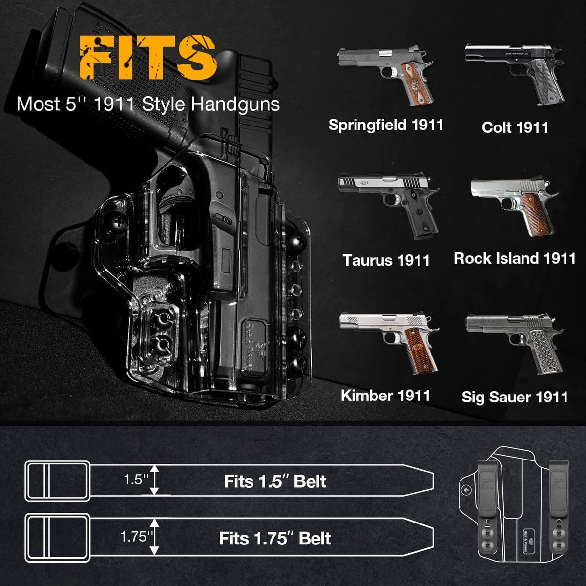 5-Inch 1911 No Rail, Clear IWB & OWB Convertable Polymer Holster, Right Hand | Gun&Flower Gun & Flower
