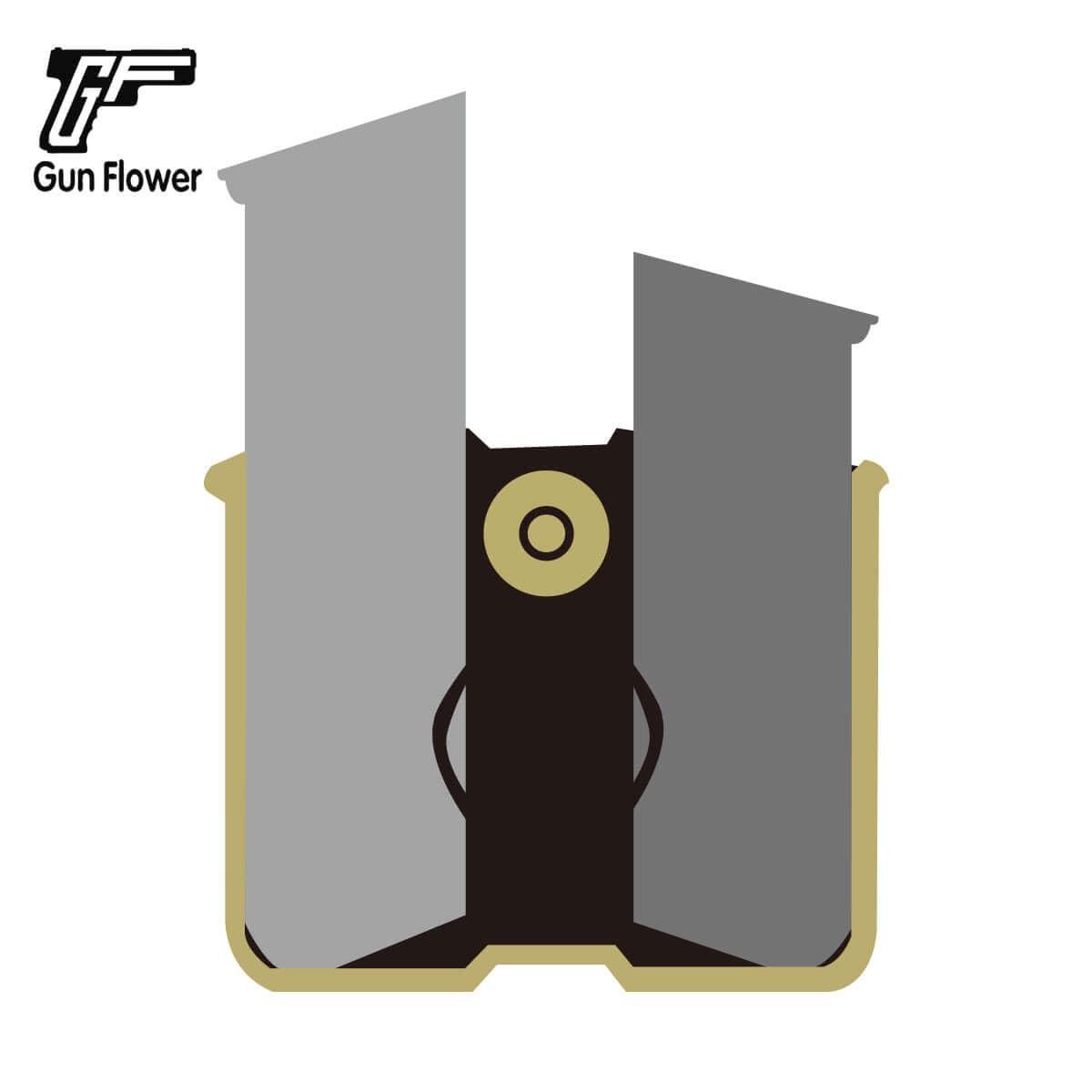 Universal Double Stack Mag Pouch Holster for 9mm/.40 with Paddle & Molle Adapter Gun & Flower
