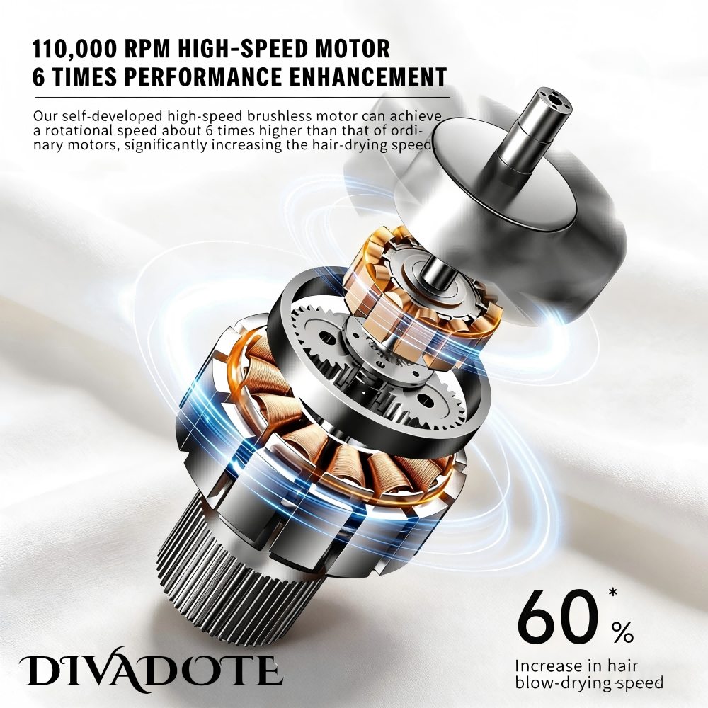 DTVADOTE 1500W Bladeless Hair Dryers Constant Temperature Negative Ion Salon Professional