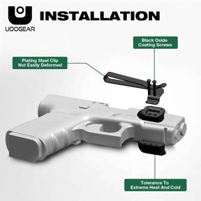 UOOGEAR Universal Rail Gun Clip, Low Profile Concealed Carry Gun Clip Fit: Gun w/Rail 1.31 Inch and Plus