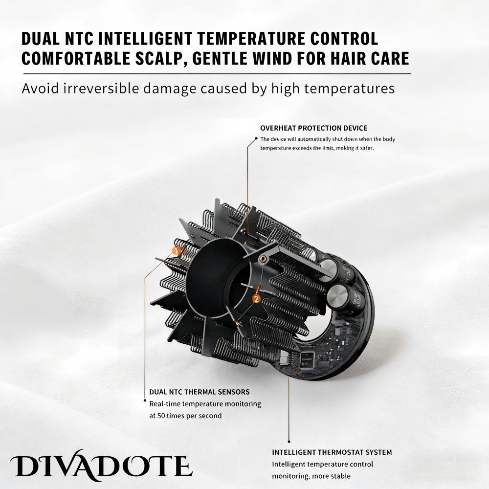 DTVADOTE 1500W Bladeless Hair Dryers Constant Temperature Negative Ion Salon Professional