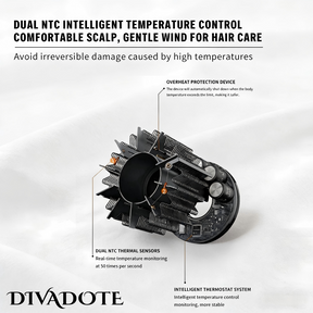 DTVADOTE 1500W Bladeless Hair Dryers Constant Temperature Negative Ion Salon Professional