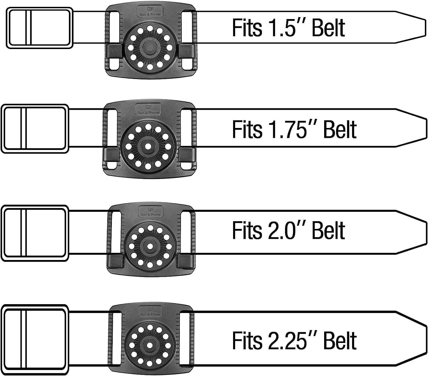 Belt Loop Attachment, Fit Belt Size from 1.5'' to 2.25'', Polymer Belt Loop for Holsters and Attachments, Outside Waistband Carry Gun Accessoires