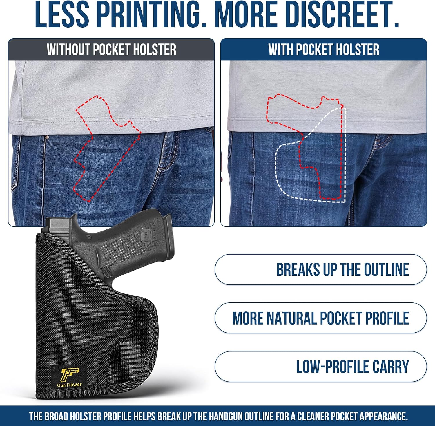 Soft Neoprene, Ambidextrous G43 Soft Pocket Holster, Right/Left Hand Carry , Suede-Like Lining, Secure Pocket Grip, Smooth Draw, Front or Back Pocket Carry