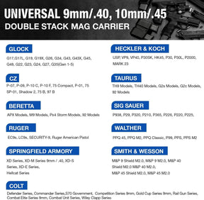 Universal OWB Double Magazine Holder,Fits Double Stack 9mm .40 /10mm .45 Magazine, Fit 1.5 1.75 2.0 2.25'' Belt,MOLLE Optional