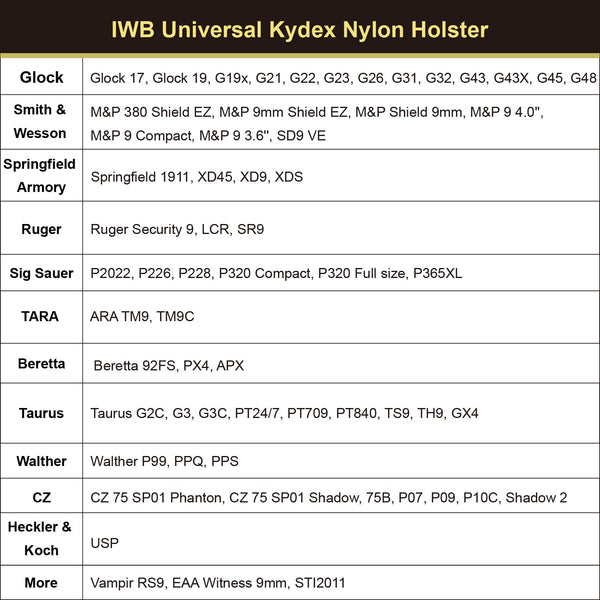 Carbon Fiber Universal Hybrid Kydex&Nylon IWB Holster for 9mm Pistols for Men/Women , Right Hand | Gun & Flower