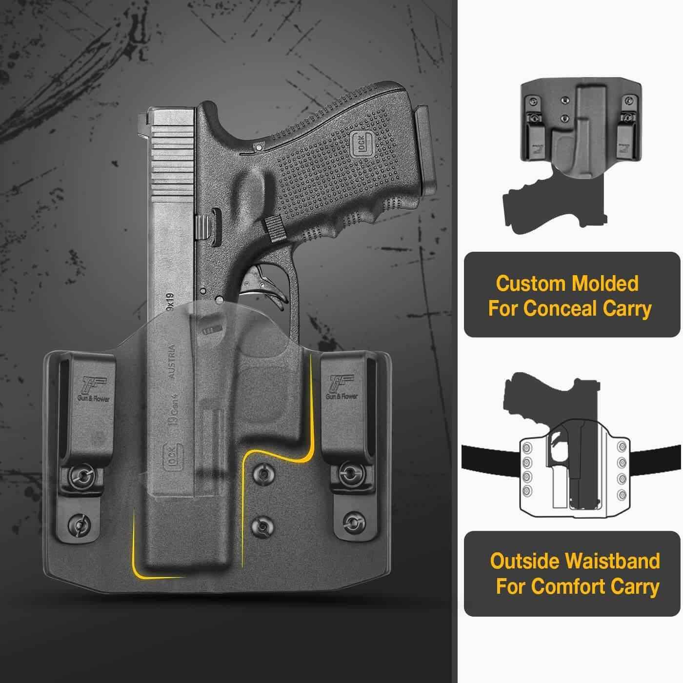 Etui civil injecté à rétention pour Glock 17 et 19 GK Pro Etui civil injecté à rétention pour Glock 17 et 19 GK Pro