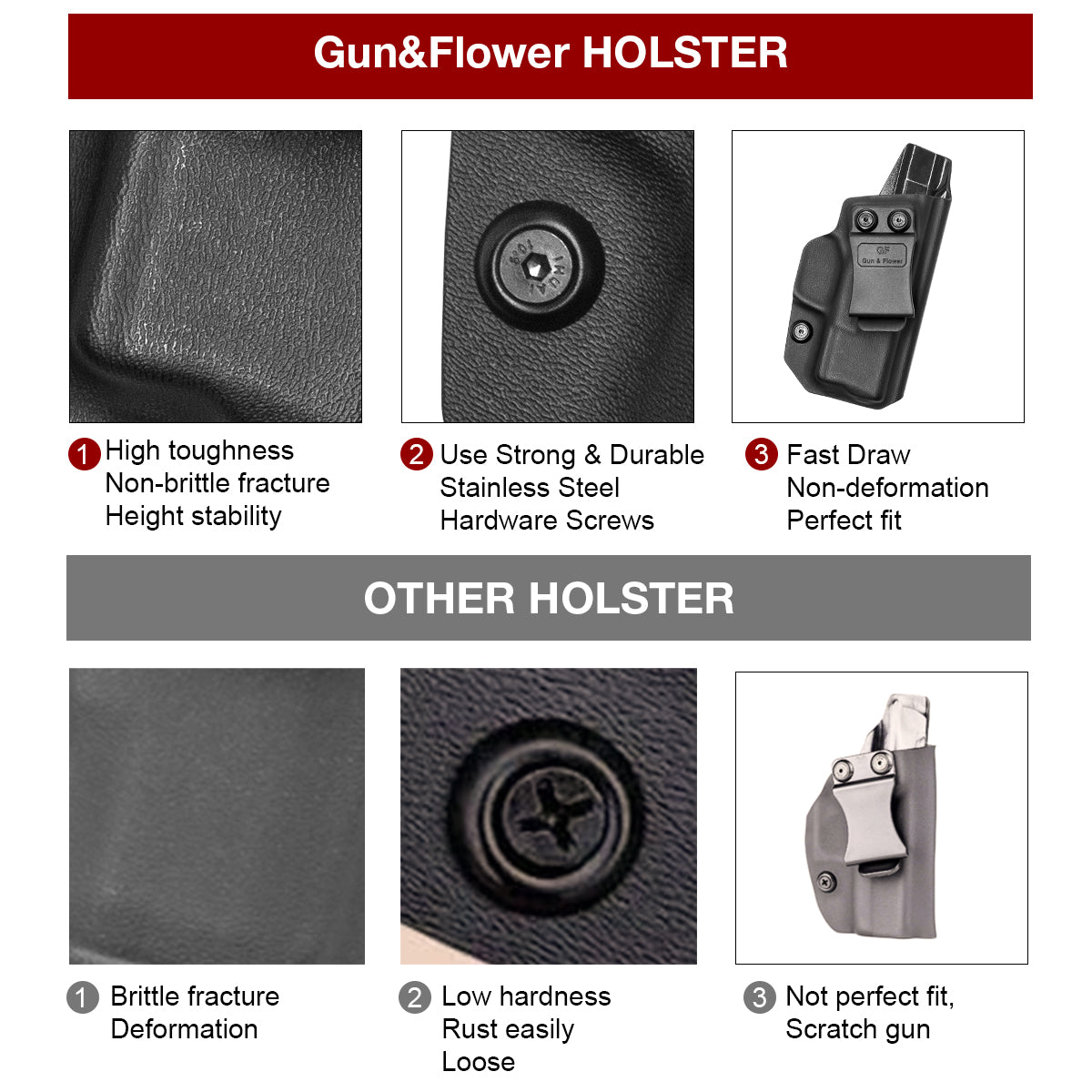 3/8 Gun Holster Accessory Screws & Nuts Hardware - Fits