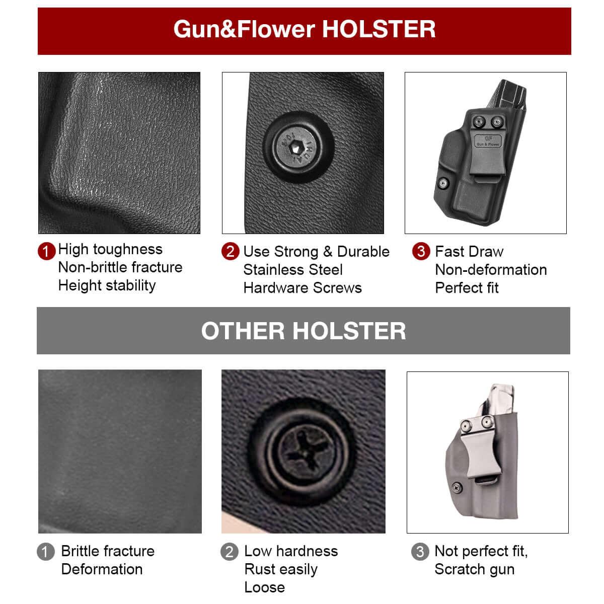 Kydex IWB Holster for Springfield XD-S XDS 3.3" 9mm/.40S&W/.45 ACP Appendix Cross Draw Concealed Carry Belt Clip Holsters | Gun & Flower